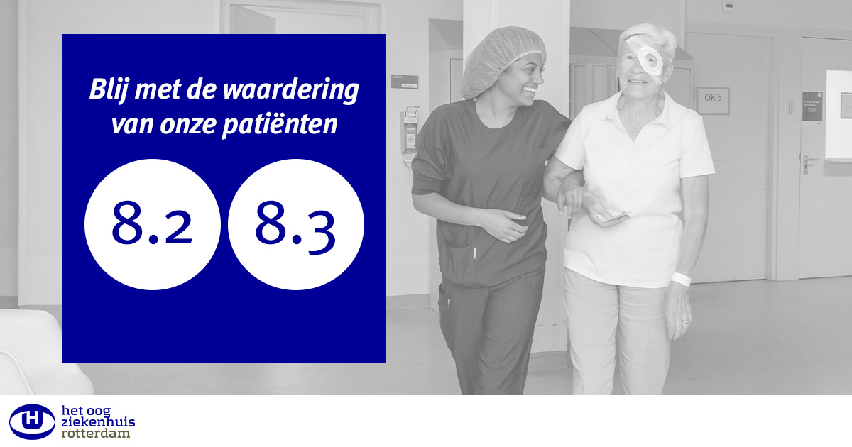 cijfers waardering patienten