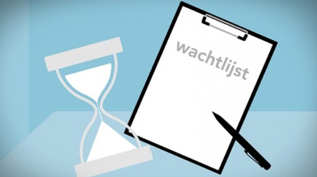 Wachtlijst