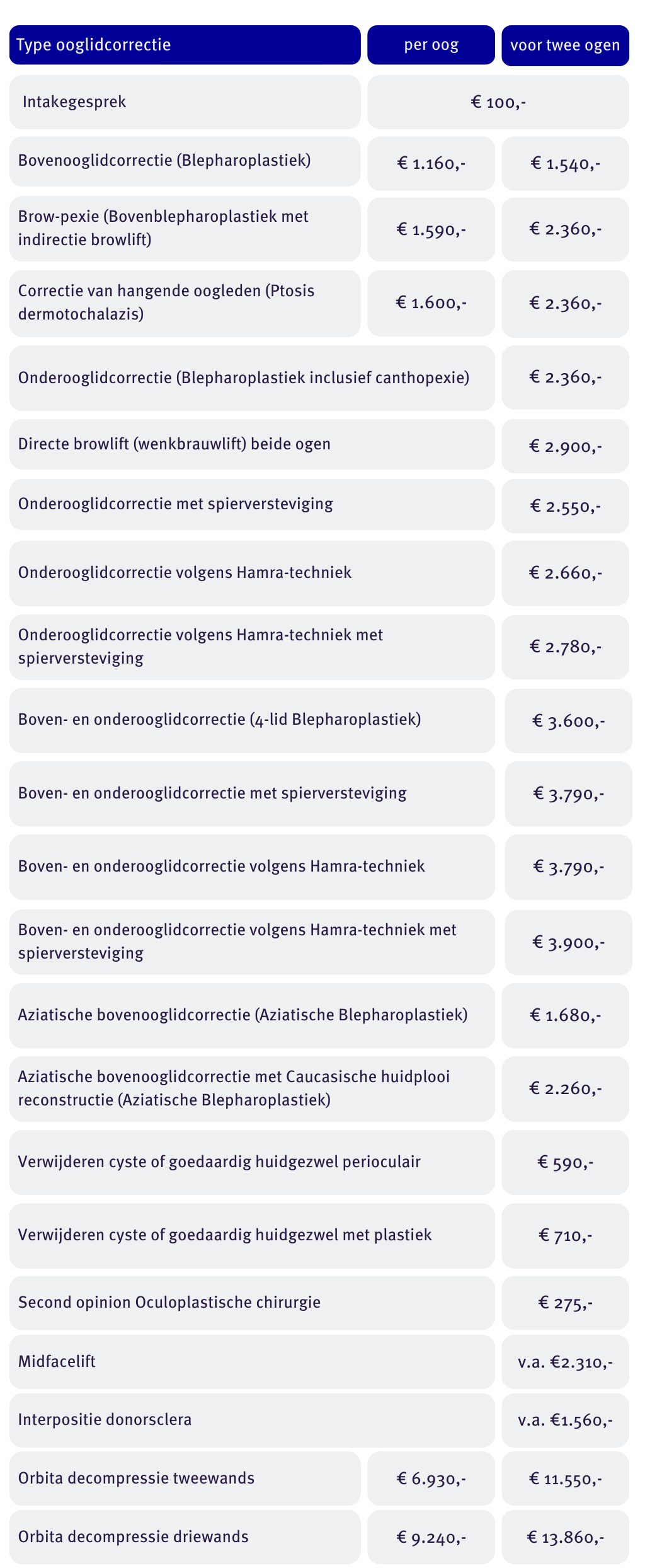 Prijzenlijst ooglidcorrectie Het Oogziekenhuis Rotterdam Focuskliniek