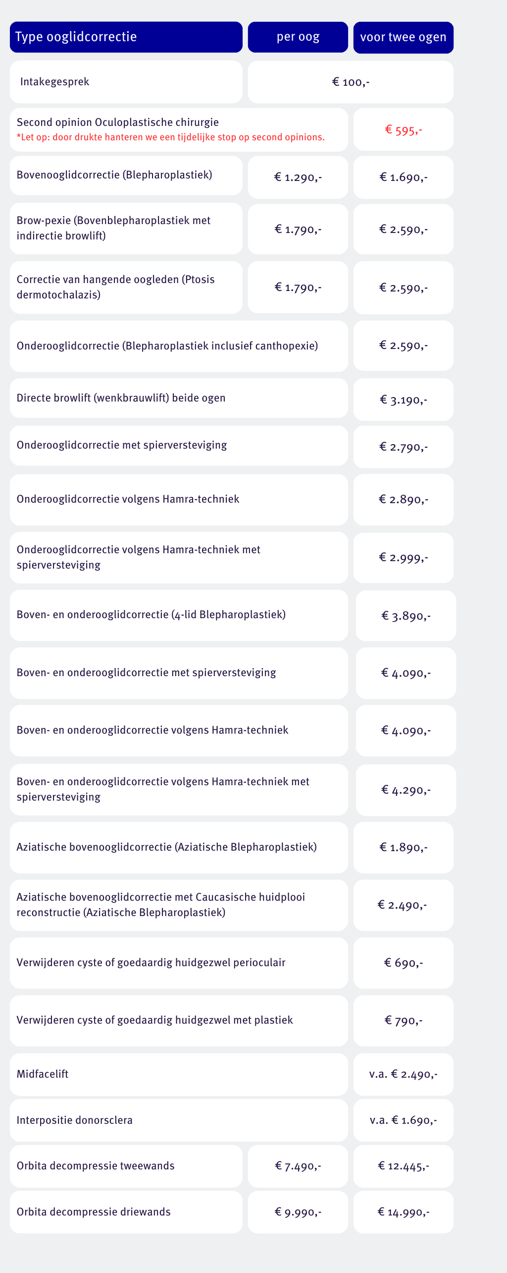 Prijzen ooglidcorrectie 2026