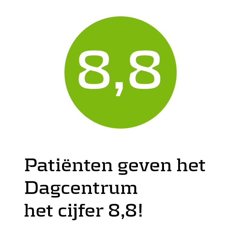Patiënten geven het Dagcentrum het cijfer 8,8!