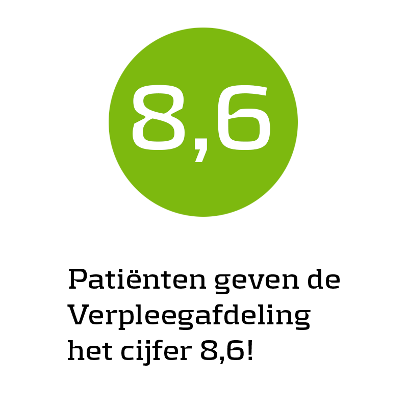 Patiënten geven de Verpleegafdeling het cijfer 8,6!
