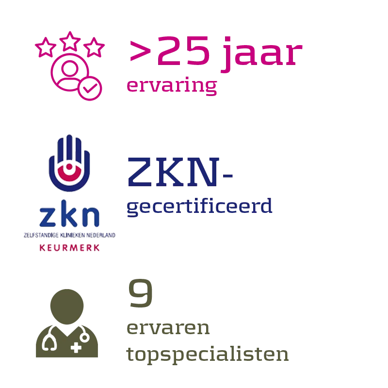 > 25 jaar ervaring, ZKN-gecertificeerd, 9 ervaren topspecialisten