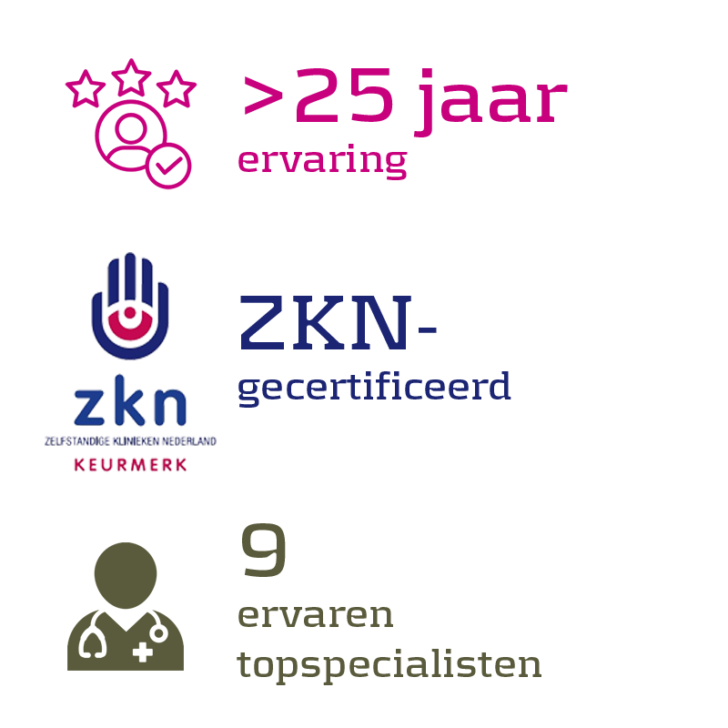 > 25 jaar ervaring, ZKN-gecertificeerd, 9 ervaren topspecialisten