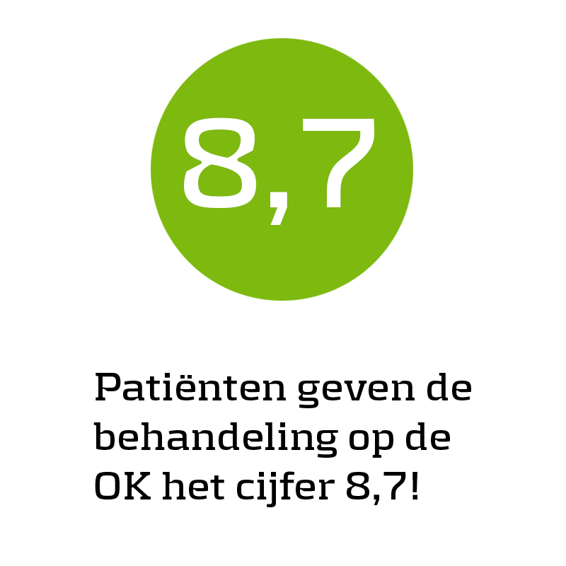 Patiënten geven de behandeling op de OK het cijfer 8,7!