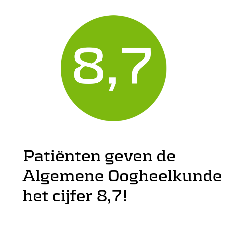 Patiënten geven de Algemene Oogheelkunde het cijfer 8,7!