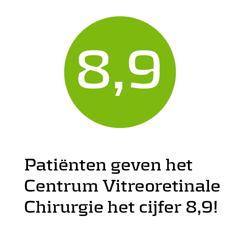 Patiënten geven het Centrum Vitreoretinale Chirurgie het cijfer 8,9!