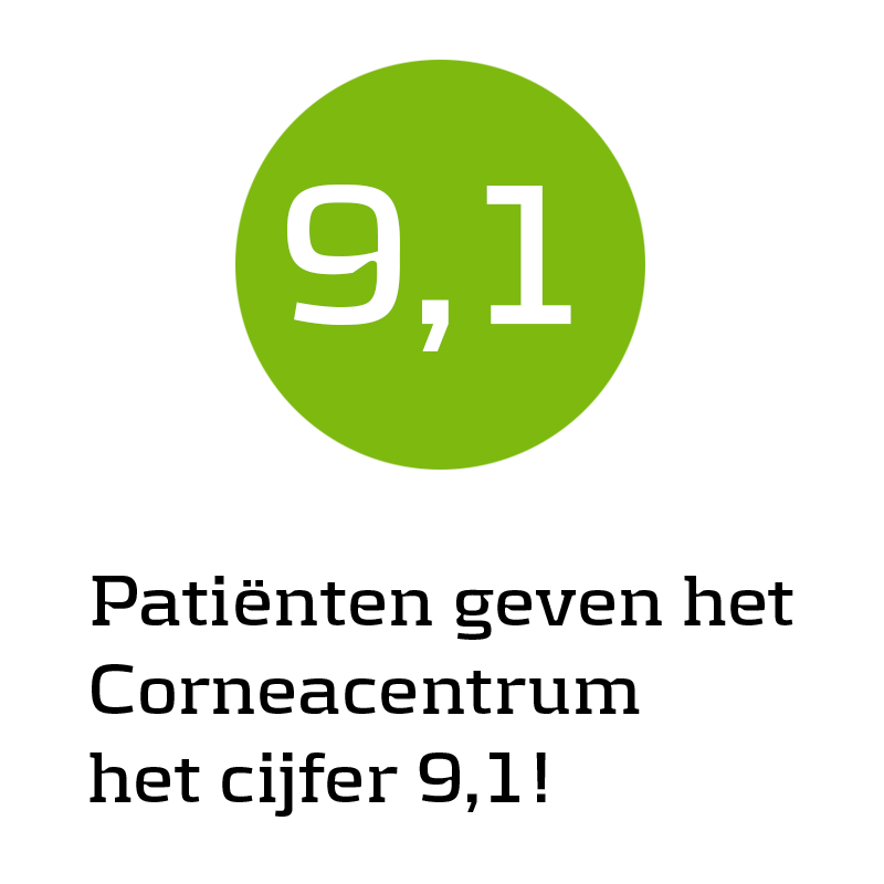 Klanten geven het Corneacentrum het cijfer 9,1!