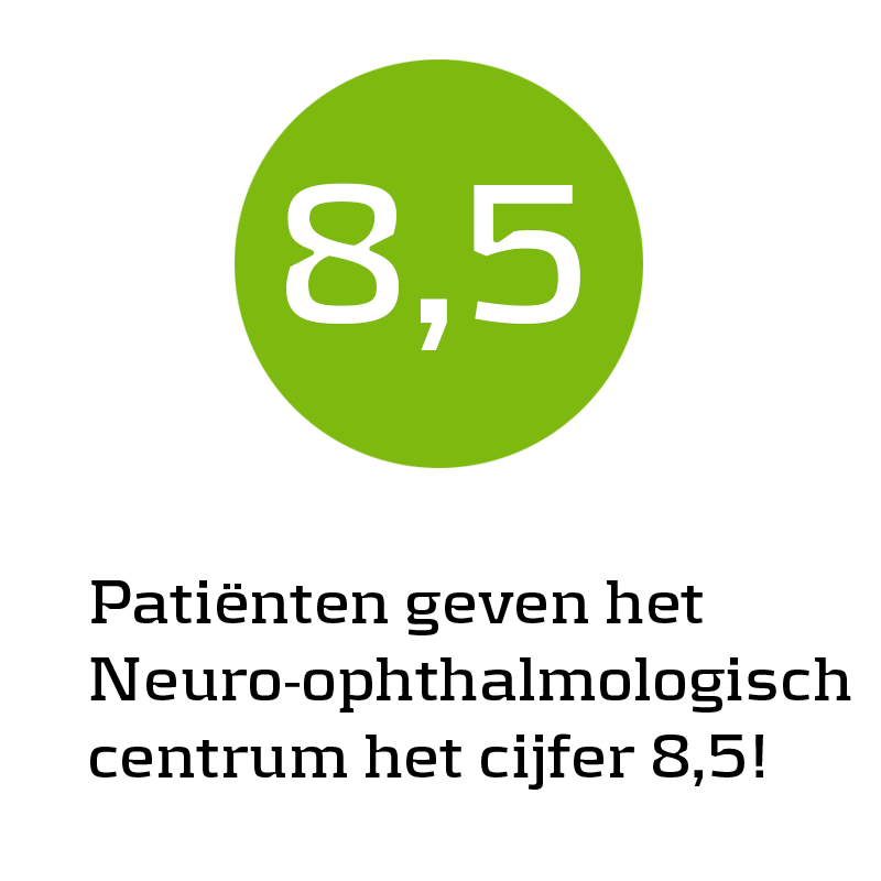 Patiënten geven het Neuro-ophthalmologisch centrum het cijfer 8,5!