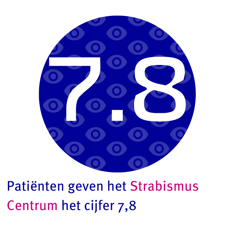 Patiënten geven het Strabismus Centrum het cijfer 7.8