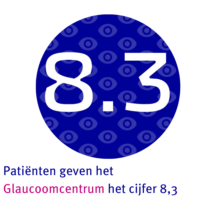 Patiënten geven het Glaucoomcentrum het cijfer 8.3