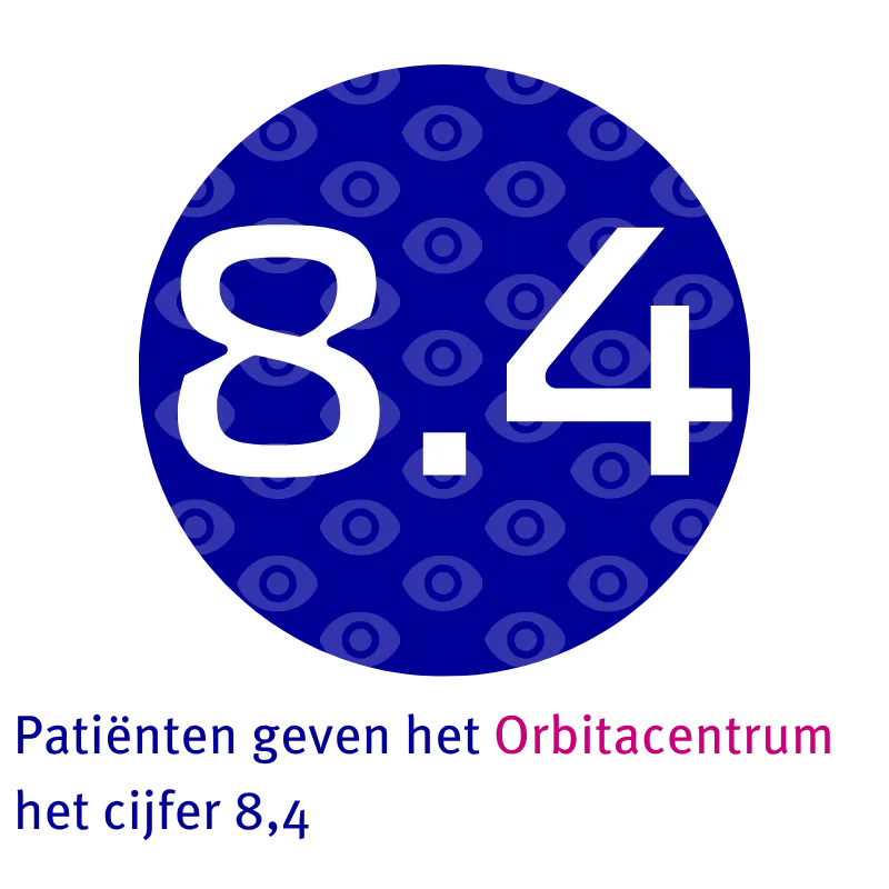 Patiënten geven het Orbitacentrum het cijfer 8.4
