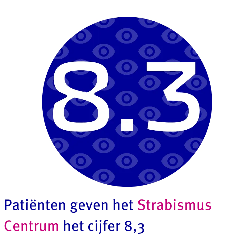 Patiënten geven het Strabismus Centrum het cijfer 8,3