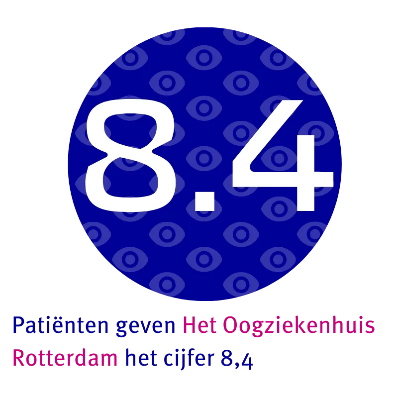 Patiënten geven Het Oogziekenhuis Rotterdam het cijfer 8,4