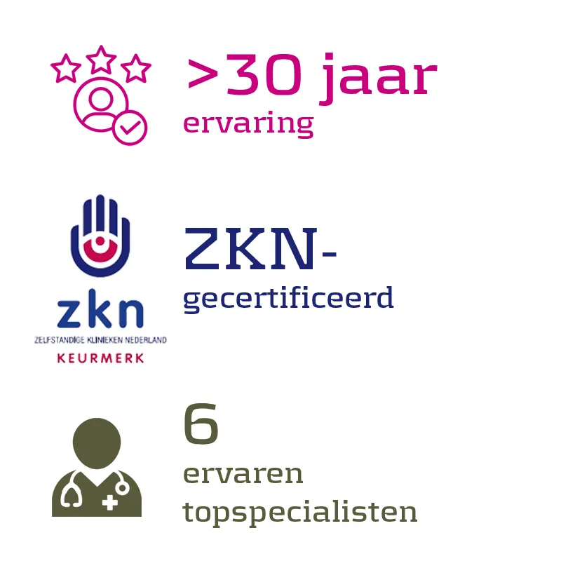> 30 jaar ervaring, ZKN-gecertificeerd, 6 ervaren topspecialisten
